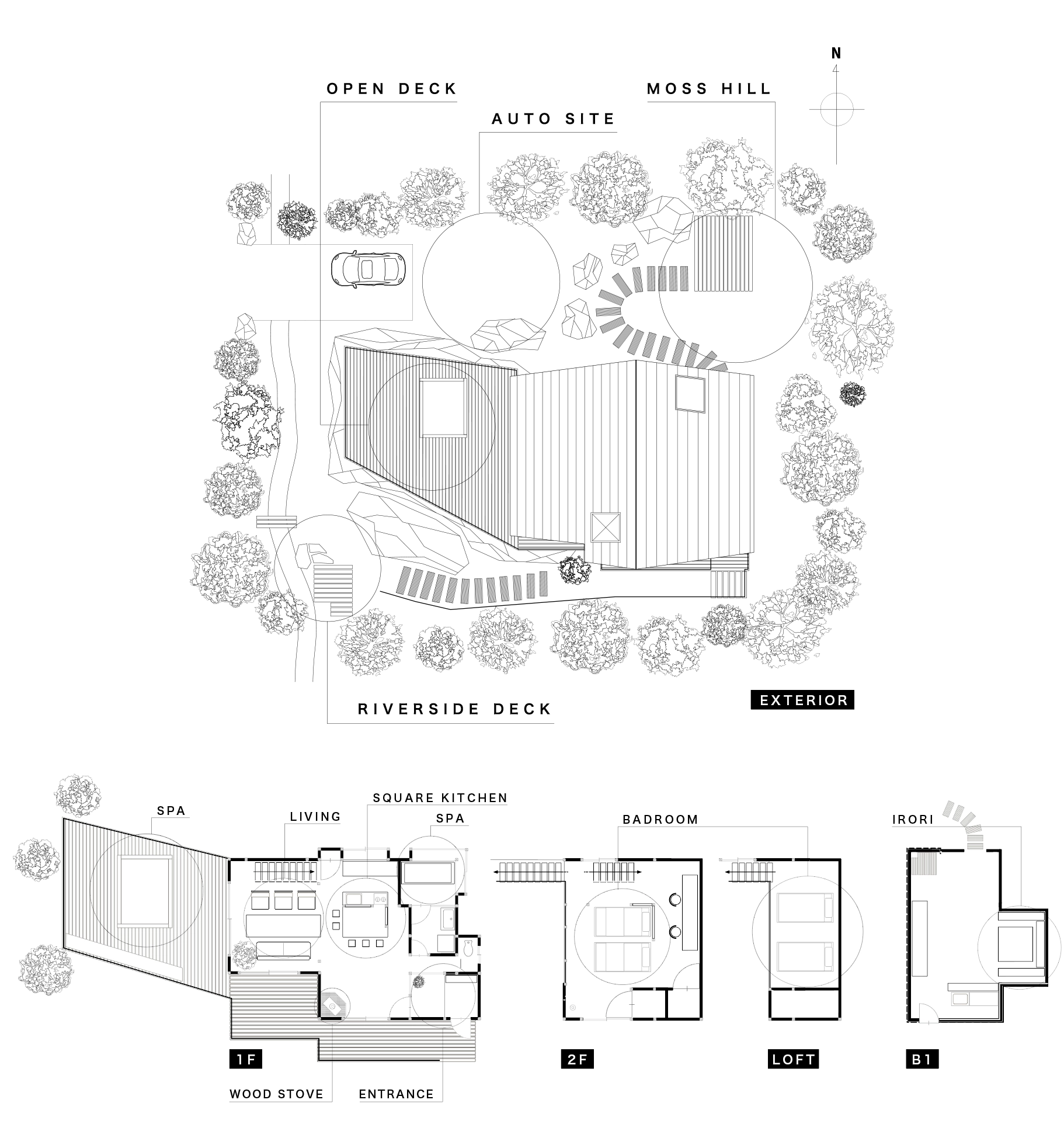 ROCK FOREST北軽井沢 俯瞰図